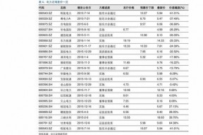 国产雪茄价格,品味与价值的完美融合